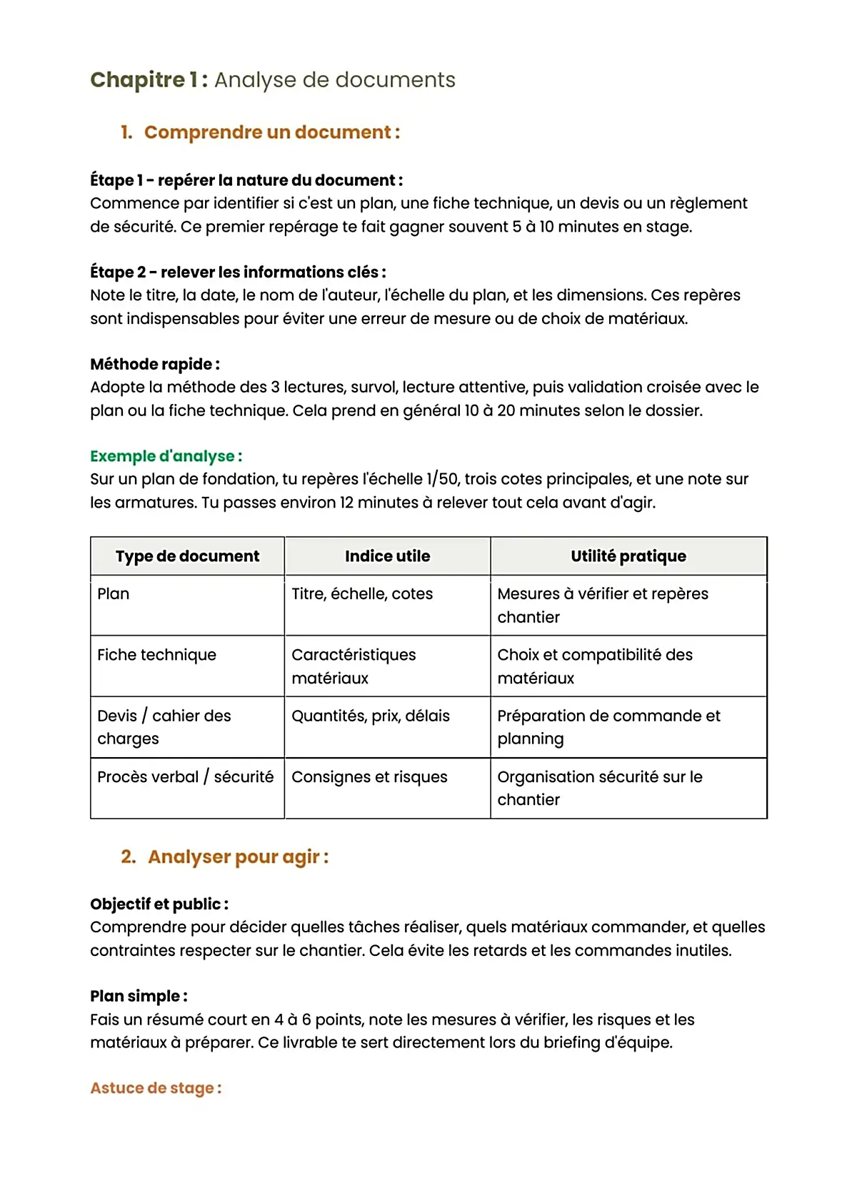 Example Fiche de Révision BP Maçon
